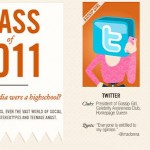 Social Media Yearbook 1