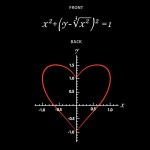 valentine’s day gift ideas geek shirt plotting of heart