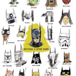 batman x star wars