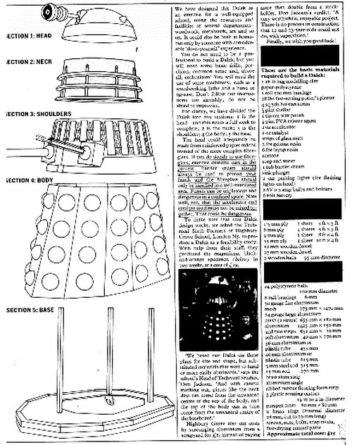 Dalek_Products_and_Designs_15