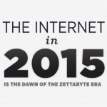 the internet in 2015 dawn of the zettabyte