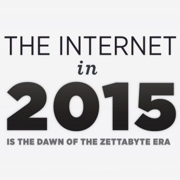 internet in 2015 dawn of zettabyte