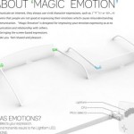 Magic Emotion Concept Eyewear 2