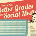 social media school grades infographic thumb
