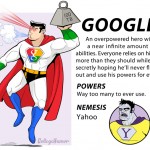 superhero google