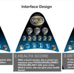 Interface Design