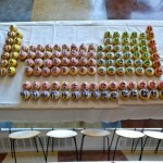 Cupcakes Periodic Table