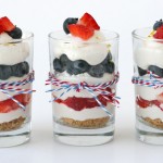 4th of July Strawberry Blueberry Mini Cheesecake Trifle