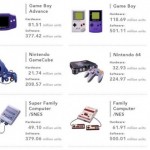 Nintendo Hardware and Software Sales Units 12312012 image 3