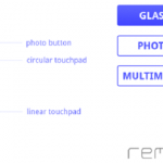 Remotte Google Glass Remote Control 4