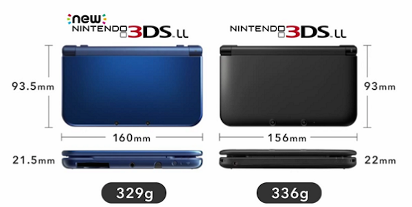 New Nintendo 3DS cartridge slot replacement image