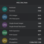 Mlais M52 Android KitKat Antutu Benchmark 02_small