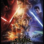 Star Wars The Force Awakens Poster