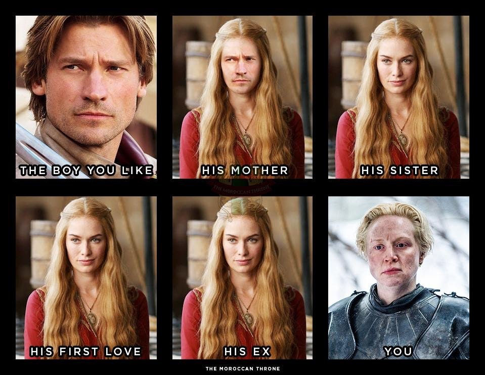 Being Brienne