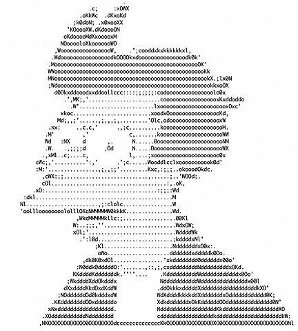 9 Geeky Pieces Of ASCII Art