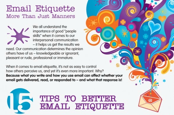 email etiquette ccing