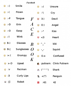 Social Media Cheat Sheets