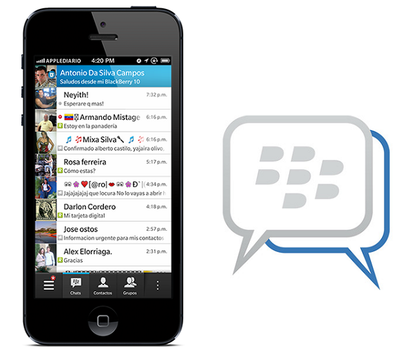 Blackberry messenger как пользоваться